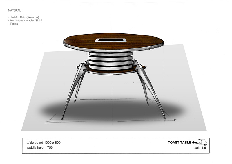 ToastTable study design