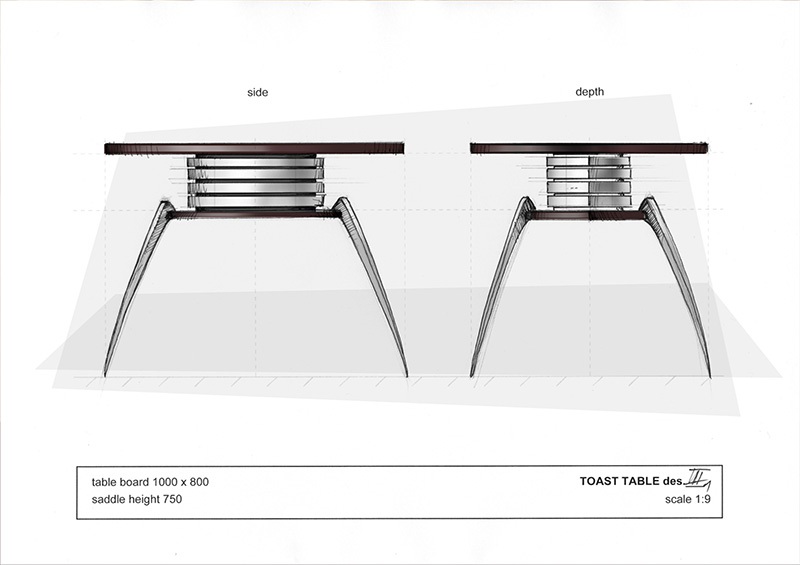 ToastTable study design